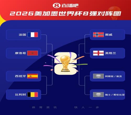 法国3人！上半区法摩西比均有皇马球员，皇马球员已锁定决赛门票 - 开云app官方网站（封面配图）